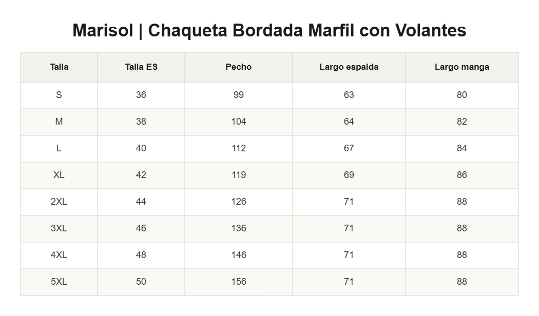 Marisol | Chaqueta Bordada Marfil con Volantes — guía de tallas