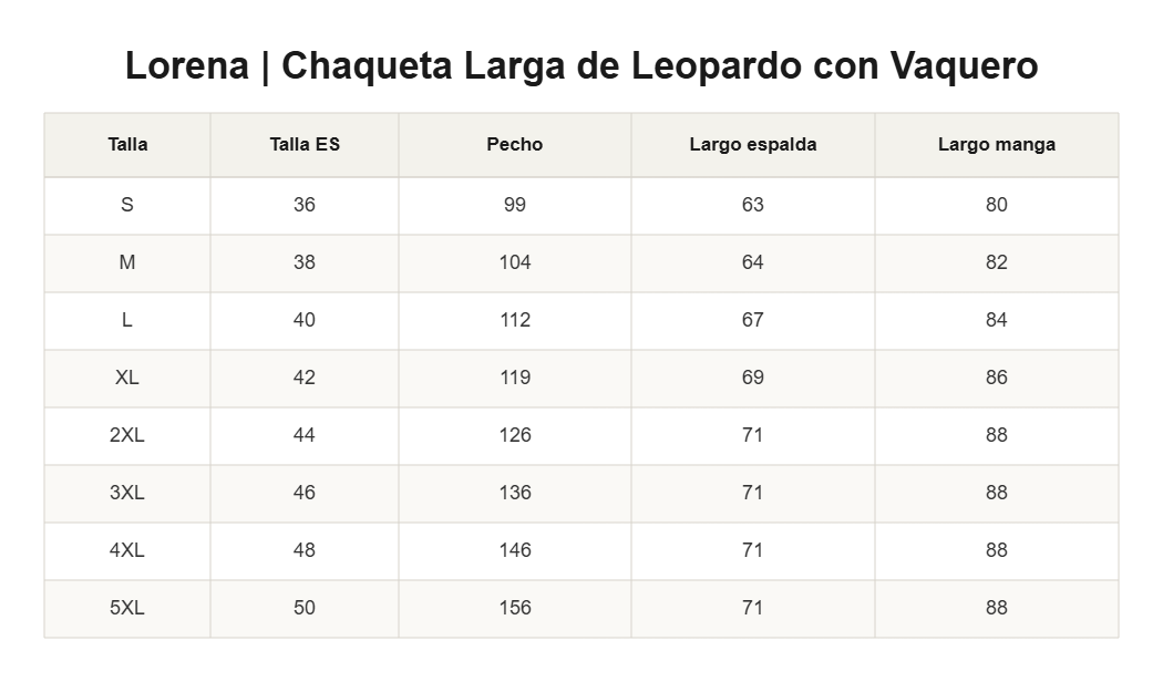 Lorena | Chaqueta Larga de Leopardo con Vaquero — guía de tallas