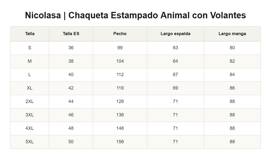 Nicolasa | Chaqueta Estampado Animal con Volantes — guía de tallas