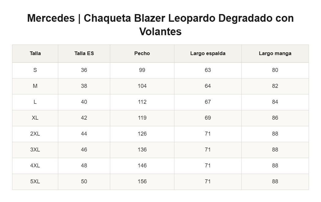 Mercedes | Chaqueta Blazer Leopardo Degradado con Volantes — guía de tallas