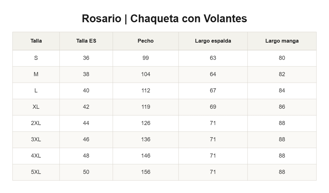 Rosario | Chaqueta con Volantes — guía de tallas