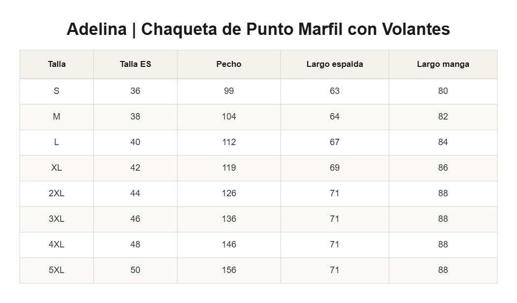 Adelina | Chaqueta de Punto Marfil con Volantes — guía de tallas