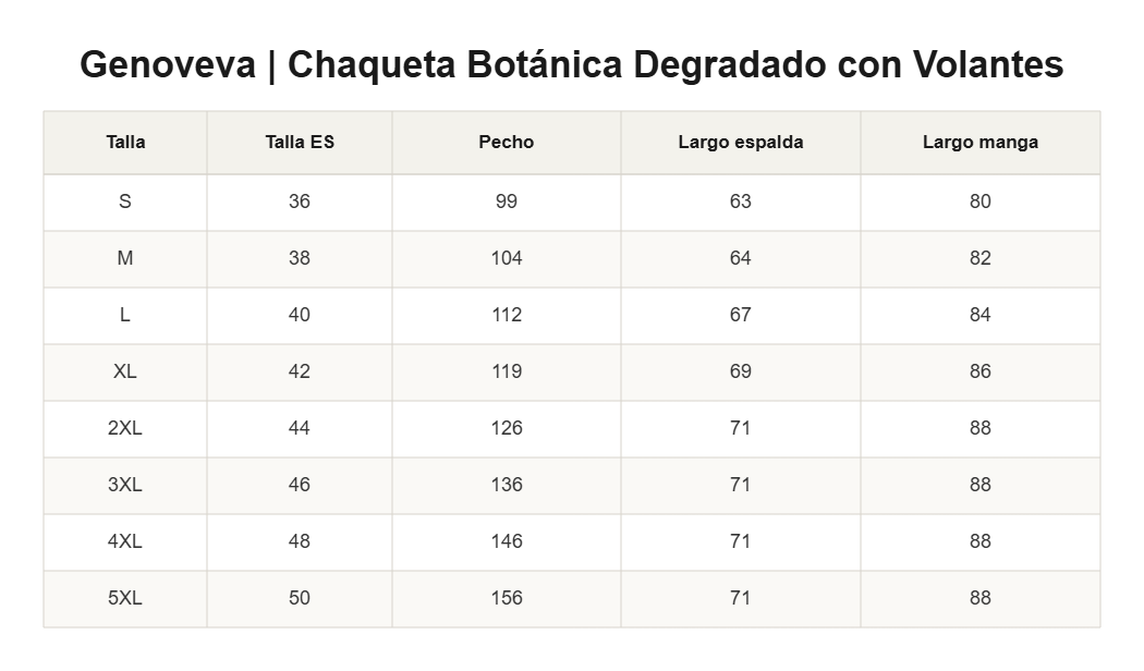 Genoveva | Chaqueta Botánica Degradado con Volantes — guía de tallas