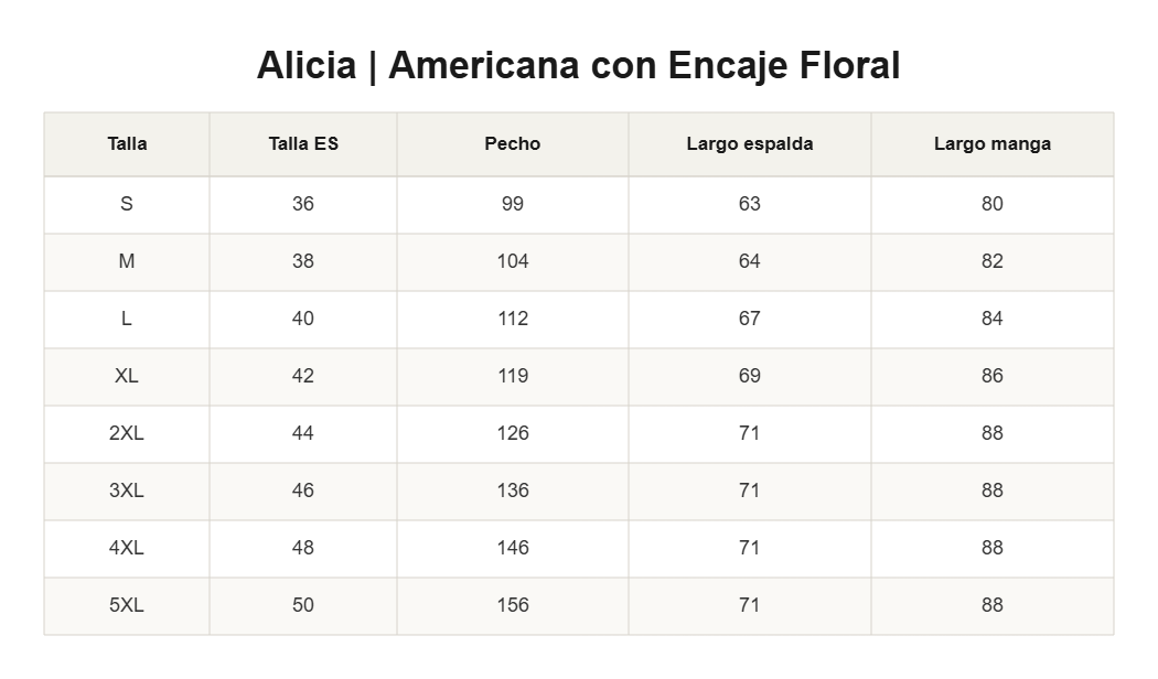 Alicia | Americana con Encaje Floral — guía de tallas