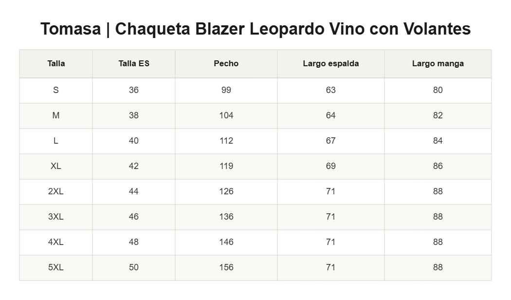 Tomasa | Chaqueta Blazer Leopardo Vino con Volantes — guía de tallas