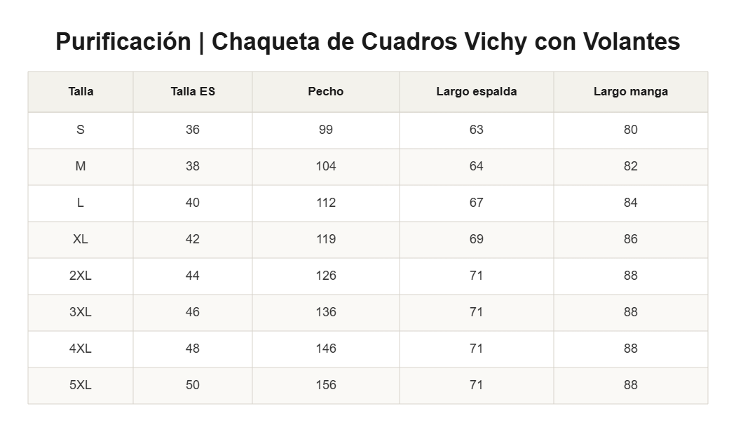 Purificación | Chaqueta de Cuadros Vichy con Volantes — guía de tallas