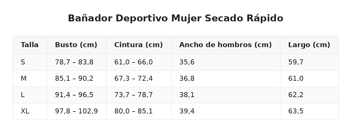 Bañador Deportivo Mujer Secado Rápido — guía de tallas