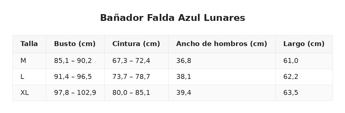 Bañador Falda Azul Lunares — guía de tallas