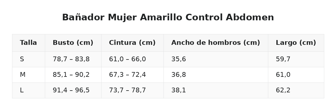 Bañador Mujer Amarillo Control Abdomen — guía de tallas