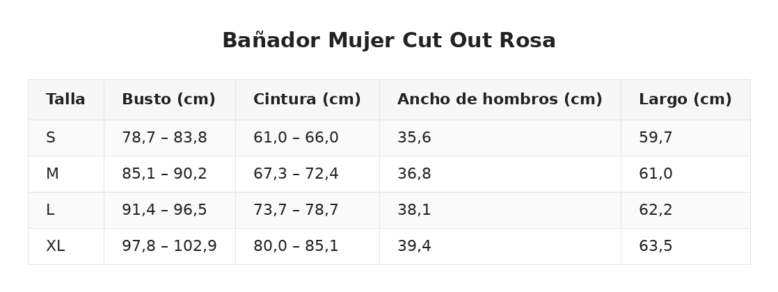 Bañador Mujer Cut Out Rosa — guía de tallas