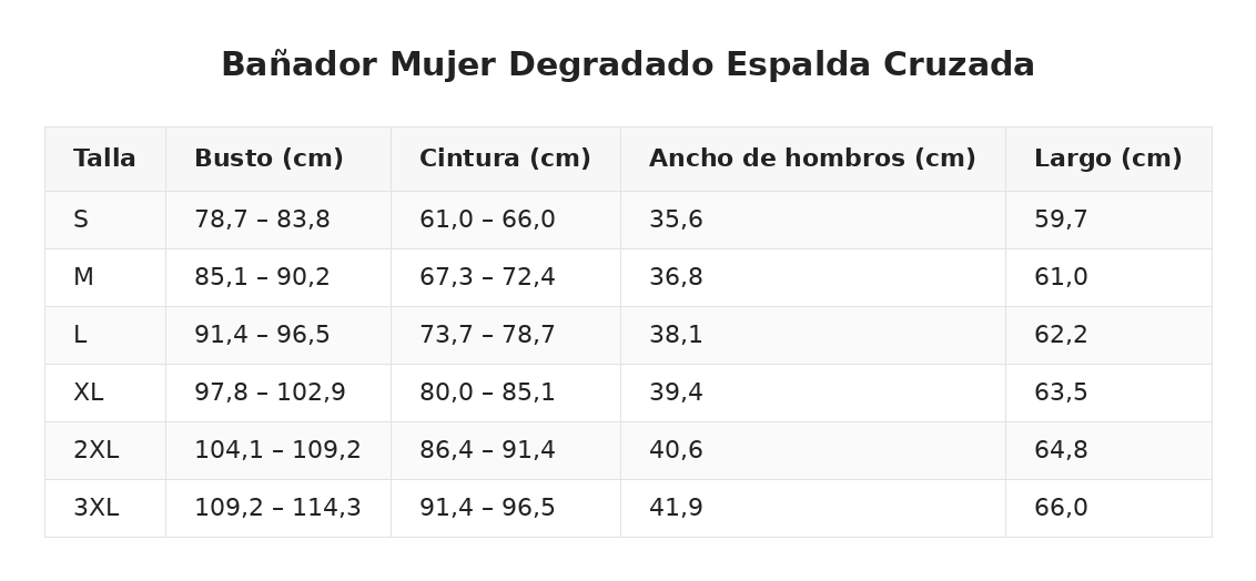 Bañador Mujer Degradado Espalda Cruzada — guía de tallas