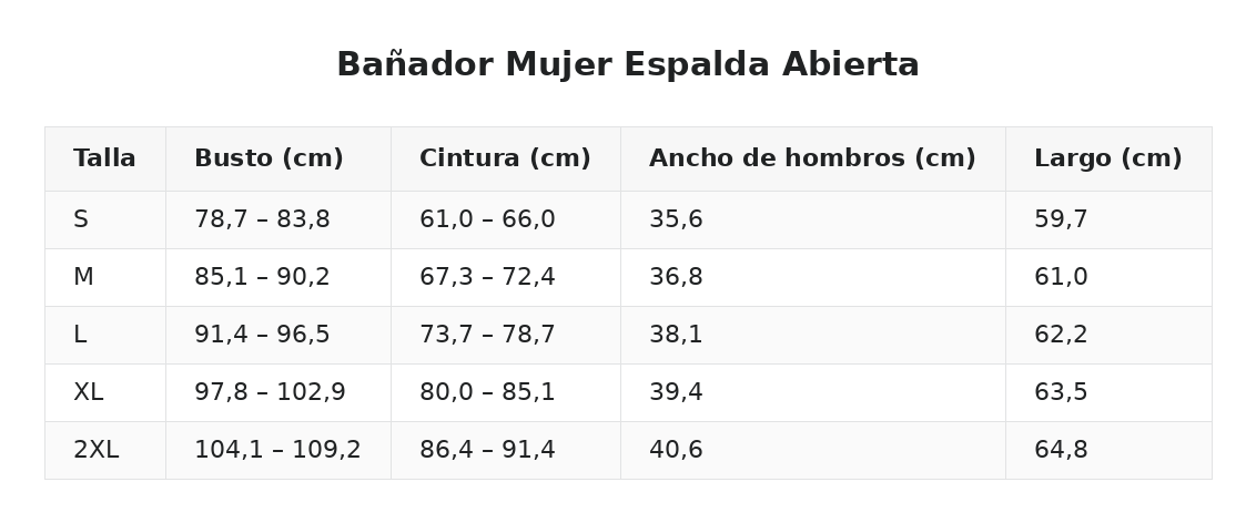 Bañador Mujer Espalda Abierta — guía de tallas