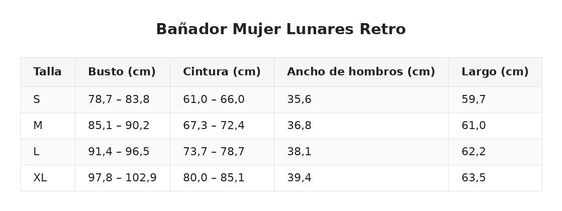 Bañador Mujer Lunares Retro — guía de tallas