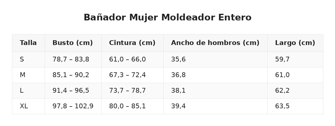 Bañador Mujer Moldeador Entero — guía de tallas