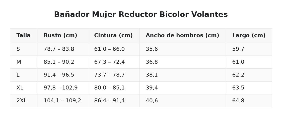 Bañador Mujer Reductor Bicolor Volantes — guía de tallas