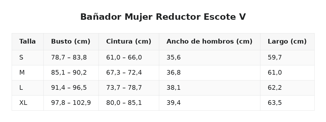 Bañador Mujer Reductor Escote V — guía de tallas