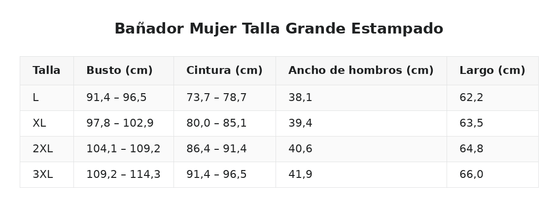 Bañador Mujer Talla Grande Estampado — guía de tallas