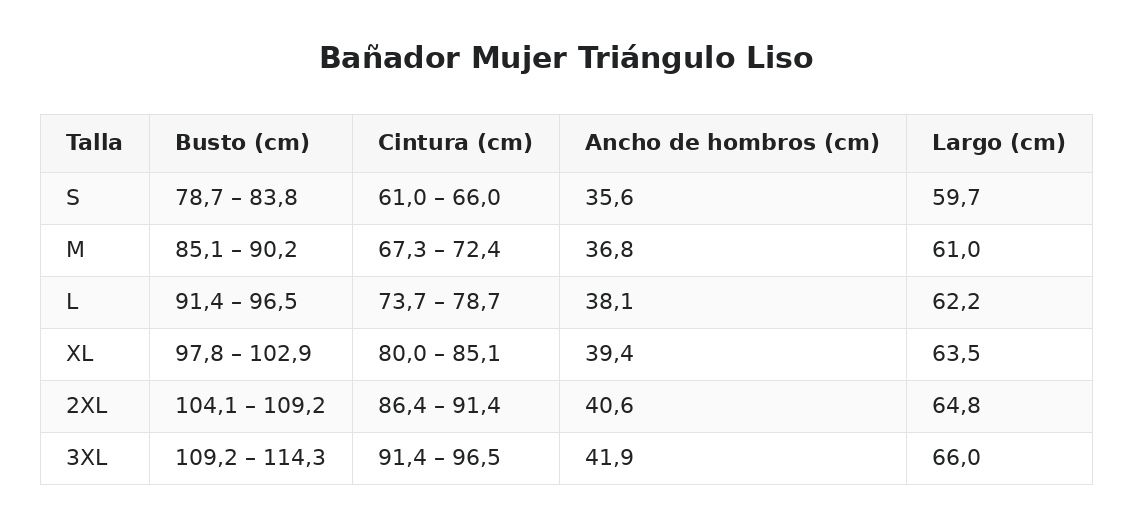 Bañador Mujer Triángulo Liso — guía de tallas