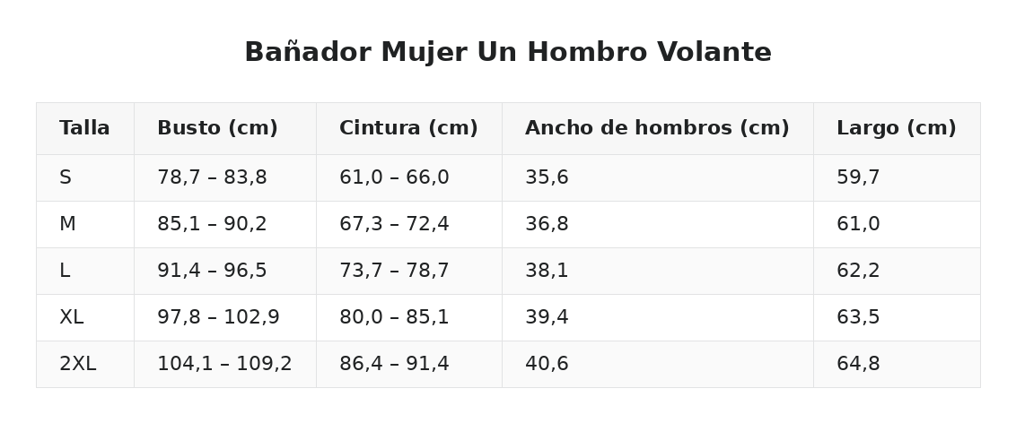 Bañador Mujer Un Hombro Volante — guía de tallas