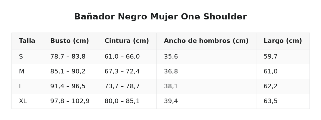 Bañador Negro Mujer One Shoulder — guía de tallas