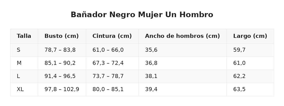 Bañador Negro Mujer Un Hombro — guía de tallas