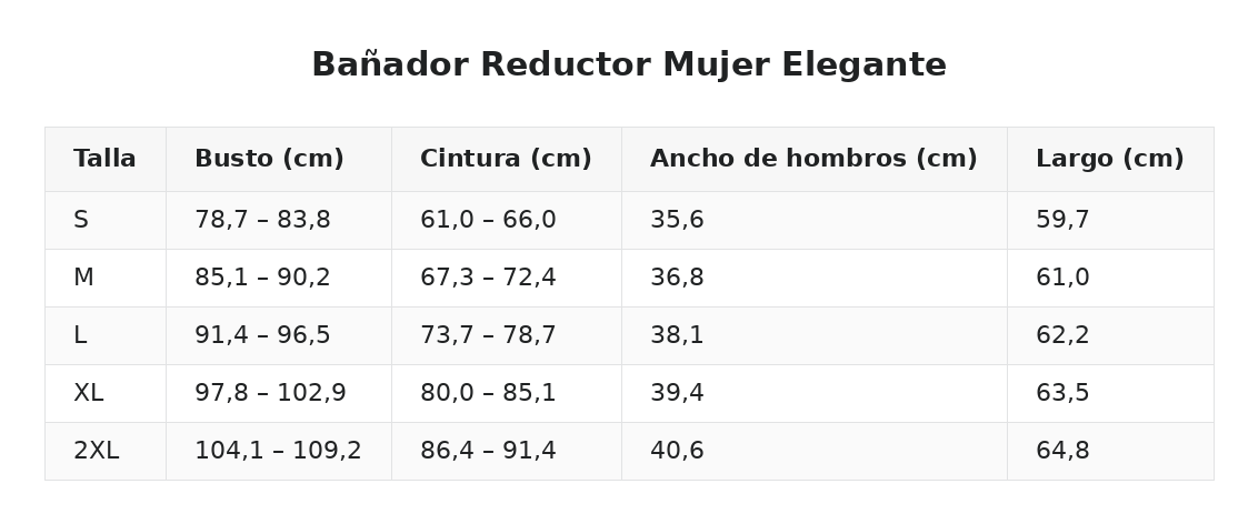 Bañador Reductor Mujer Elegante — guía de tallas