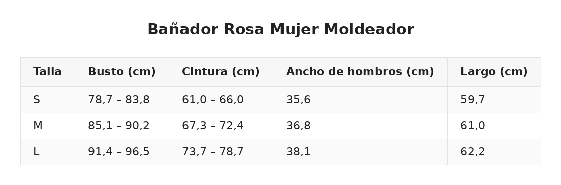 Bañador Rosa Mujer Moldeador — guía de tallas