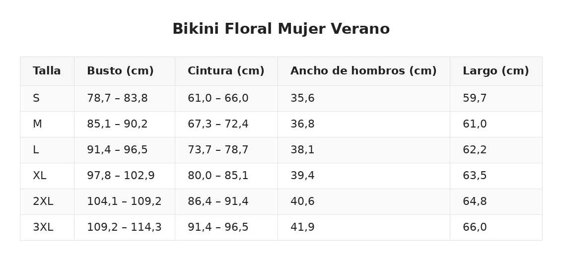 Bikini Floral Mujer Verano — guía de tallas