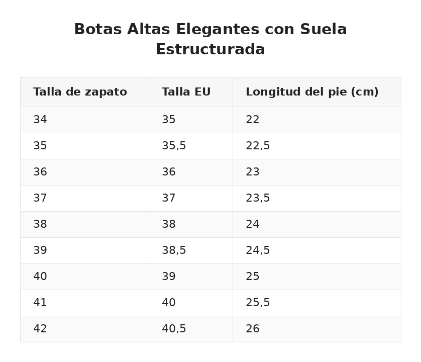 Botas Altas Elegantes con Suela Estructurada — guía de tallas