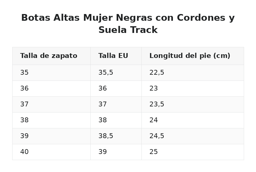Botas Altas Mujer Negras con Cordones y Suela Track — guía de tallas