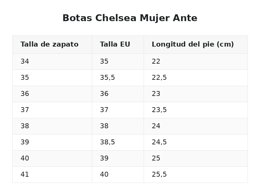 Botas Chelsea Mujer Ante — guía de tallas