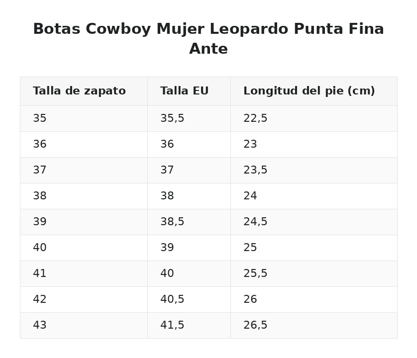 Botas Cowboy Mujer Leopardo Punta Fina Ante — guía de tallas