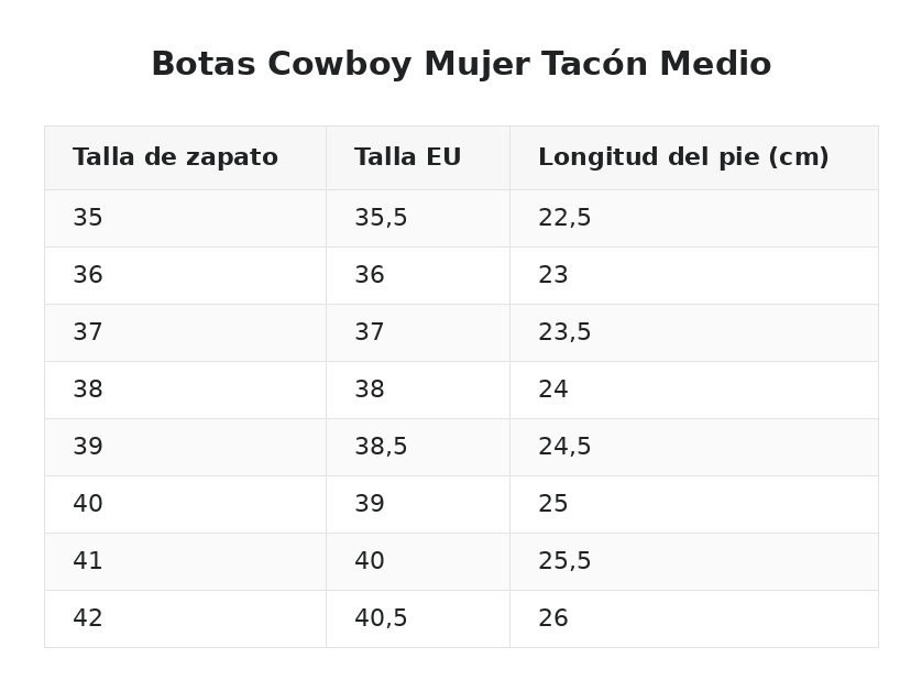 Botas Cowboy Mujer Tacón Medio — guía de tallas