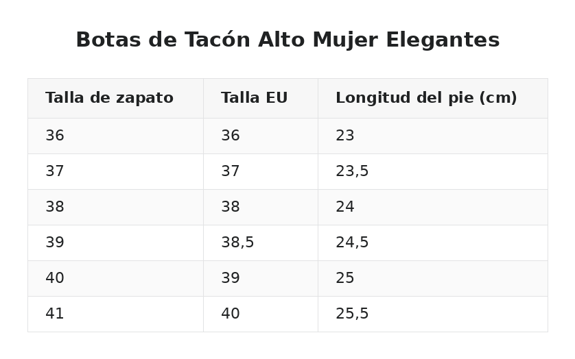 Botas de Tacón Alto Mujer Elegantes — guía de tallas