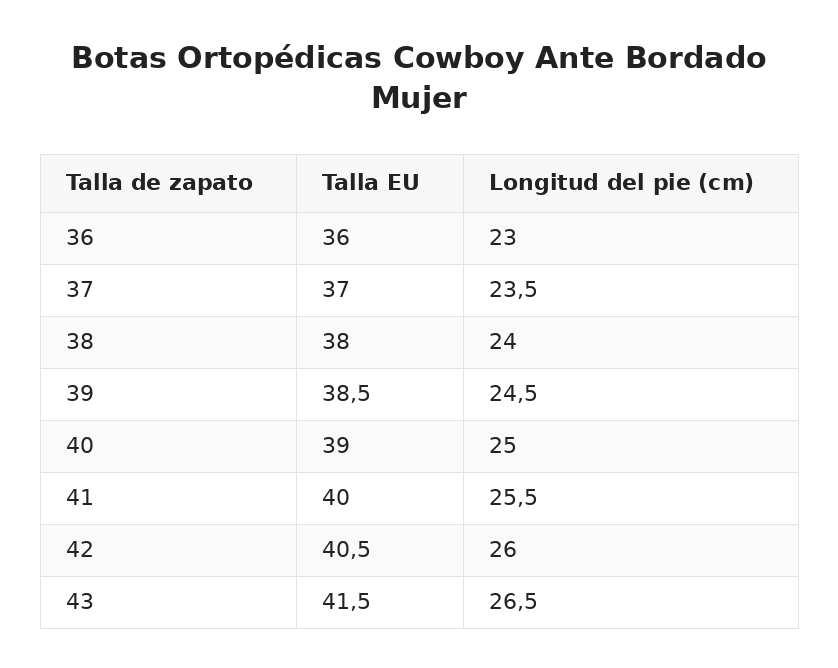 Botas Ortopédicas Cowboy Ante Bordado Mujer — guía de tallas