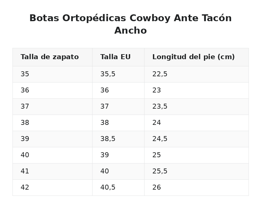 Botas Ortopédicas Cowboy Ante Tacón Ancho — guía de tallas
