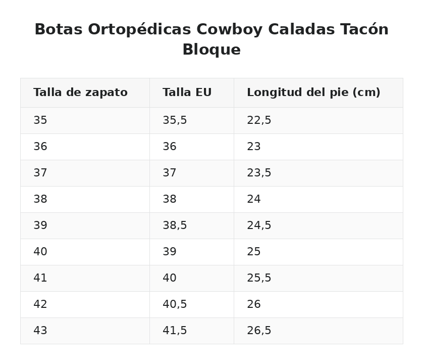 Botas Ortopédicas Cowboy Caladas Tacón Bloque — guía de tallas