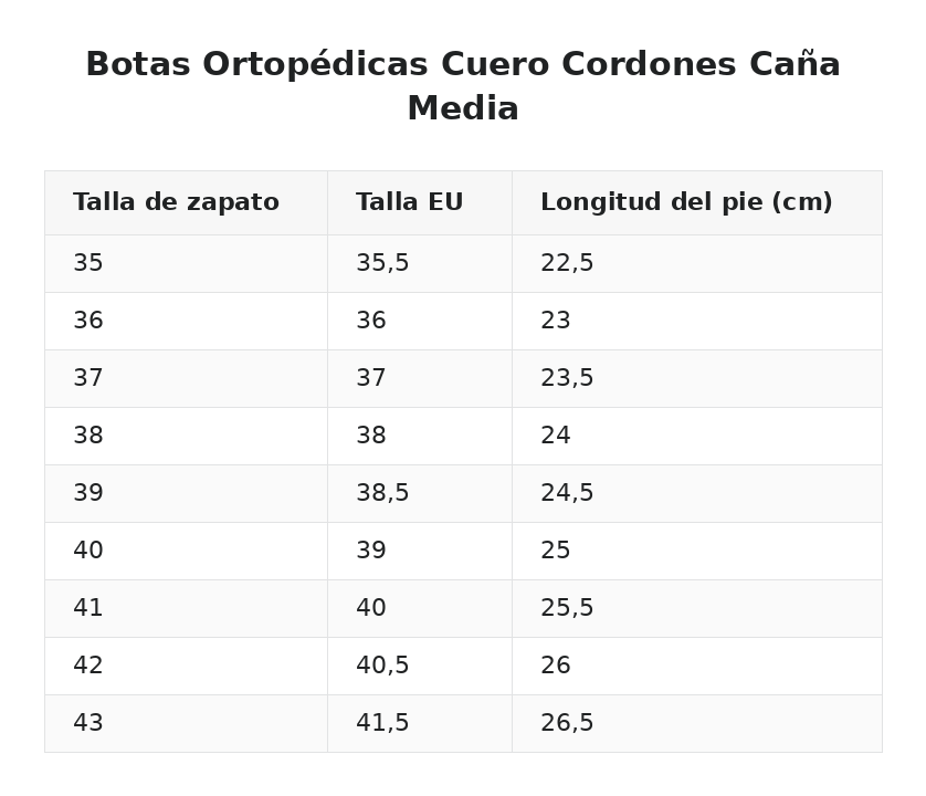 Botas Ortopédicas Cuero Cordones Caña Media — guía de tallas
