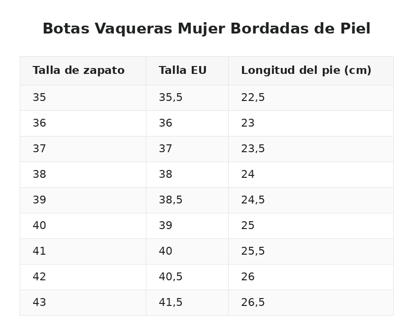 Botas Vaqueras Mujer Bordadas de Piel — guía de tallas