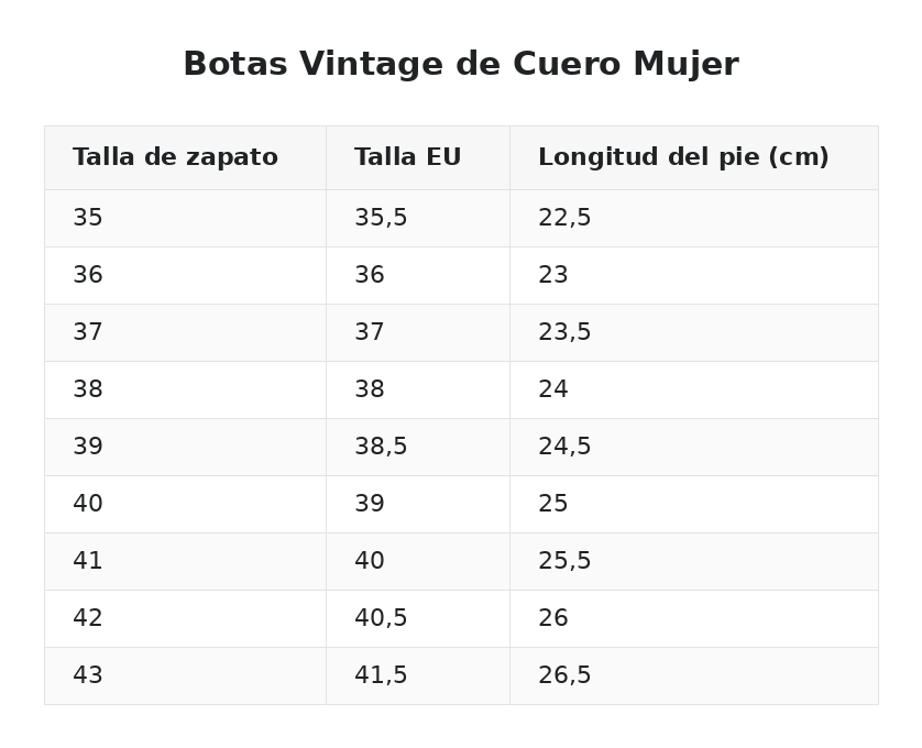 Botas Vintage de Cuero Mujer — guía de tallas