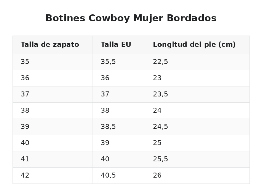 Botines Cowboy Mujer Bordados — guía de tallas