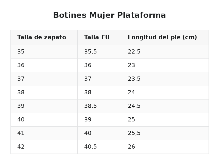 Botines Mujer Plataforma — guía de tallas