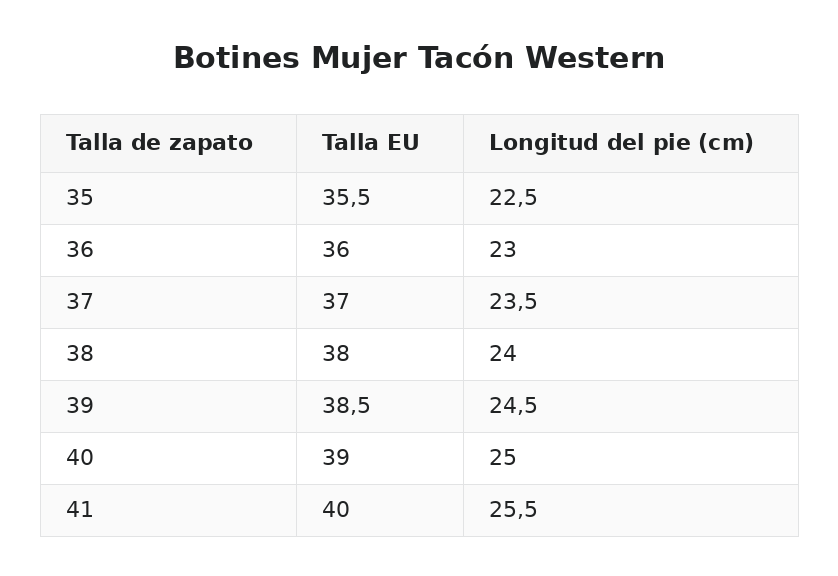 Botines Mujer Tacón Western — guía de tallas