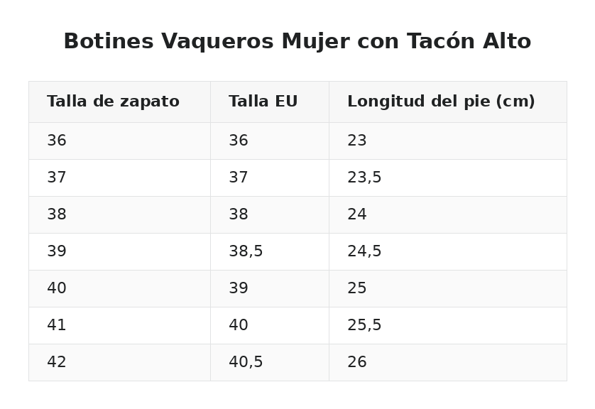Botines Vaqueros Mujer con Tacón Alto — guía de tallas