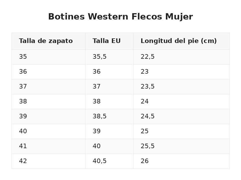 Botines Western Flecos Mujer — guía de tallas