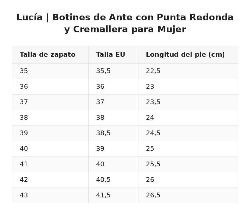 Lucía| Botines de Ante con Punta Redonda y Cremallera para Mujer — guía de tallas