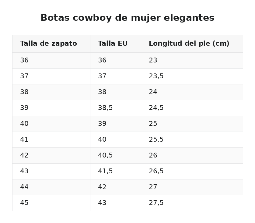 Botas cowboy de mujer elegantes — guía de tallas