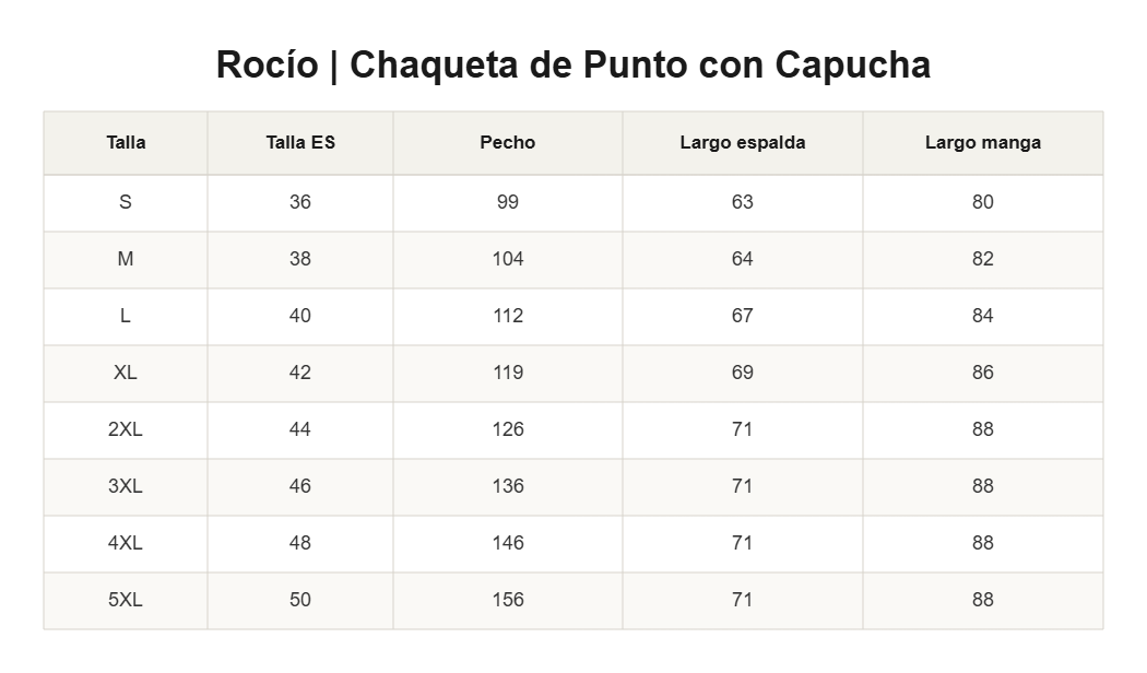 Rocío | Chaqueta de Punto con Capucha — guía de tallas
