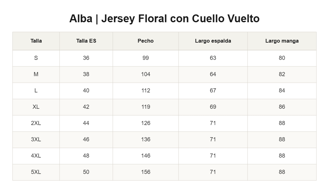 Alba | Jersey Floral con Cuello Vuelto — guía de tallas