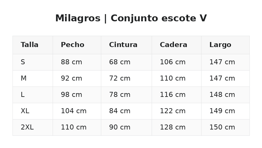 Milagros | Conjunto escote V — guía de tallas